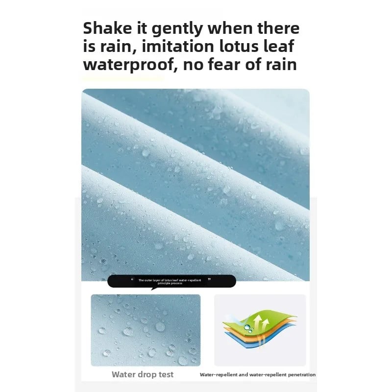 🌧️ Vattentät Allvädersjacka – För Regniga Dagar & Vardag